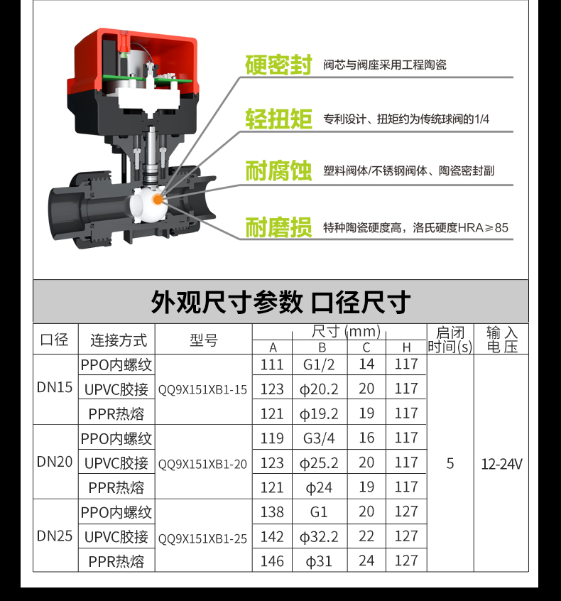 斷電復(fù)位三線DC12-24V_02.jpg
