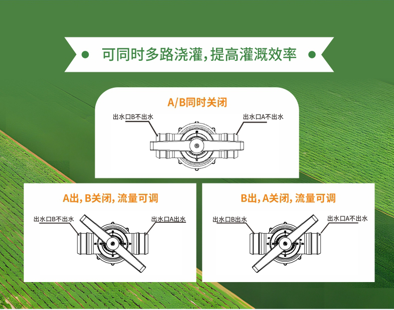 灌溉系統(tǒng)用出水樁閥詳情頁(yè)_02.jpg
