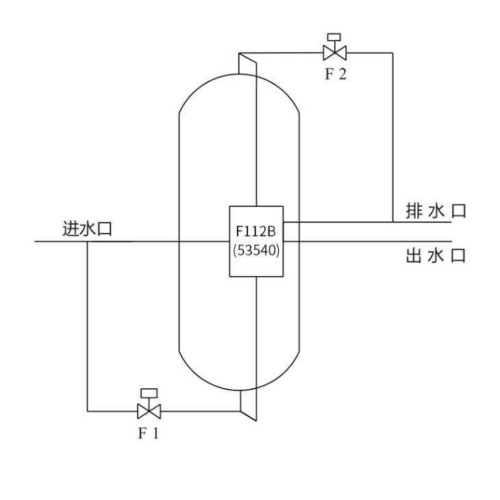 501.旁通球閥設(shè)置示意圖.jpg