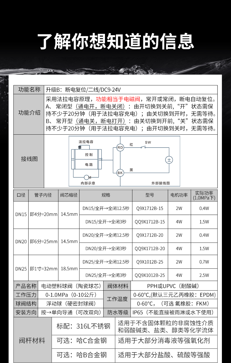 斷電復位二線DC9-24V_05.jpg