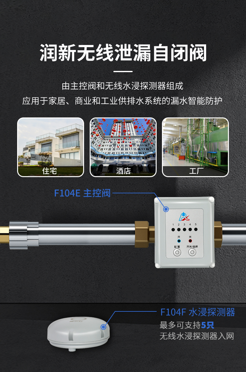 無(wú)線泄漏自閉閥_03.jpg