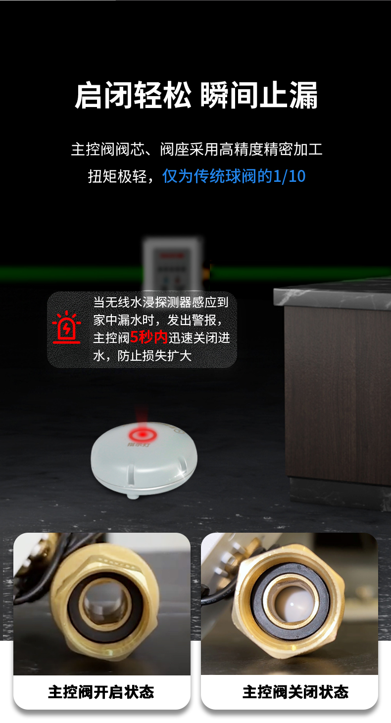無(wú)線泄漏自閉閥_05.jpg