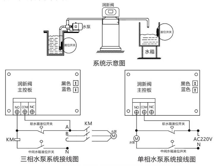 401.通過水箱液位控制進水泵的接線圖.jpg