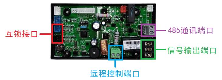 1667531602407279.jpg 101.主控板上的主要接口.jpg